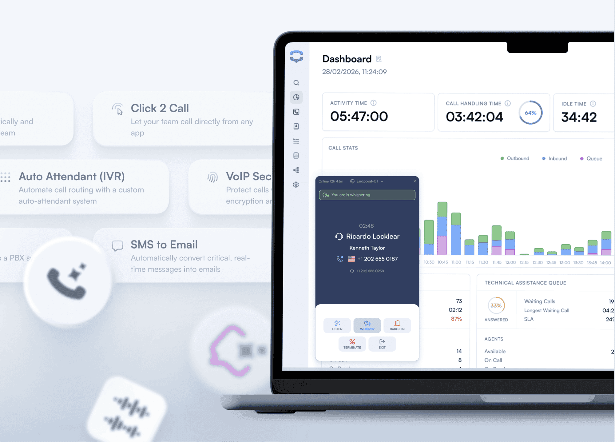 From Unseen to 1M Impressions & 5.5K B2B Leads: PBX.IM's SEO Story