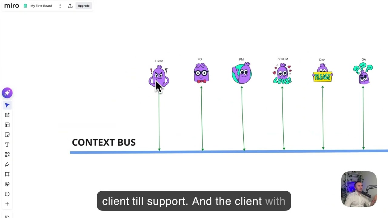 BinarSchool: shared company context, the theory